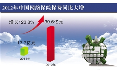 银邦股份：公司的钛铝复合材料已经运用于消费电子（手机）行业