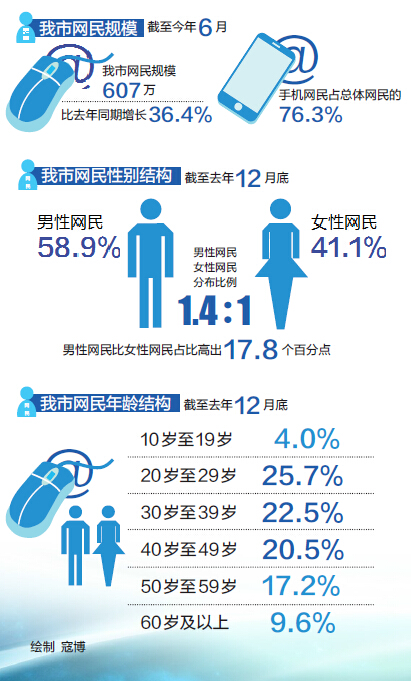 五大亮点值得关注行业已触底反弹？43家上市券商净利润连续两个季度环比增长