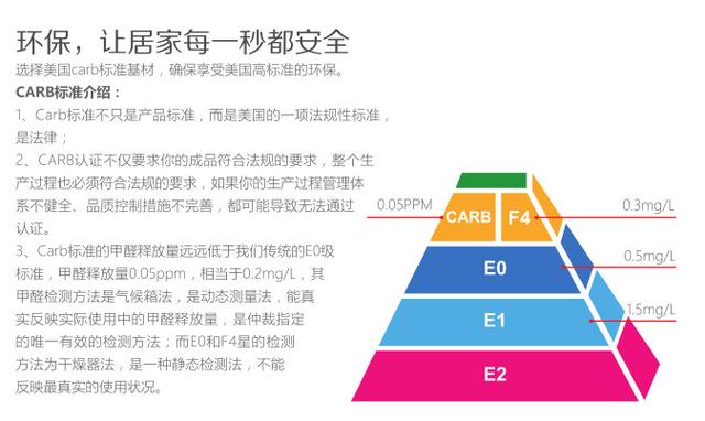 国家学生资助政策体系简介（2016）