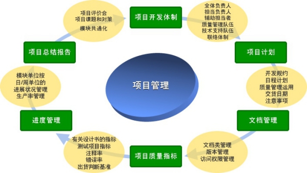 以高质量教育体系筑基强国建设